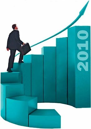 Бизнес-кредиты в 2010 году